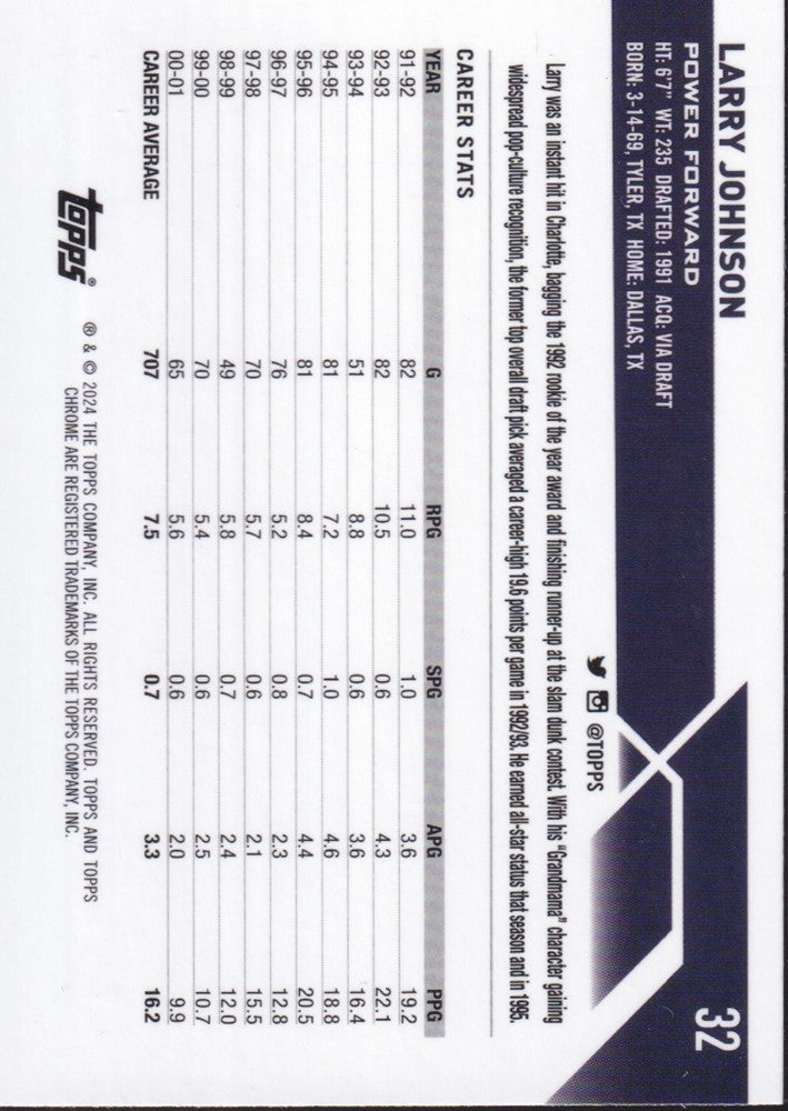 2023-24 Topps Chrome (NBA) Blue Basketball Refractors Card #32-Larry Johnson