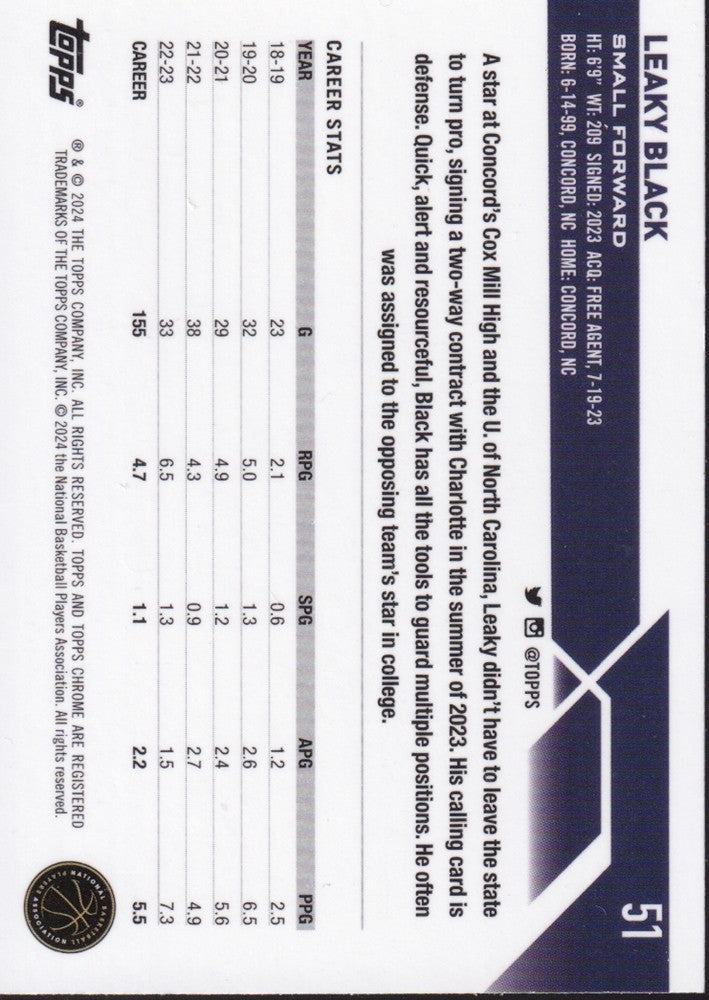 2023-24 Topps Chrome Basketball (NBA) #51-Leaky Black Base (RC) Rookie Card