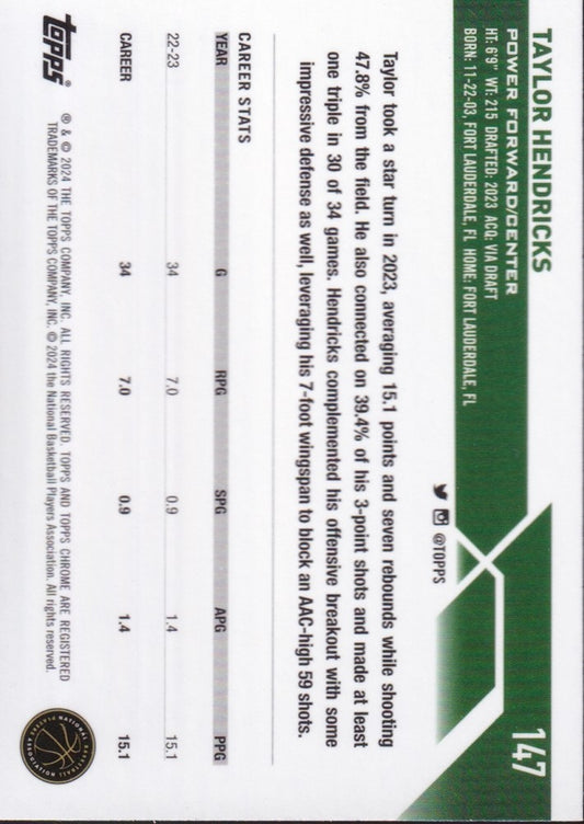 2023-24 Topps Chrome Basketball (NBA) #147 Taylor Hendricks Base (RC) Card