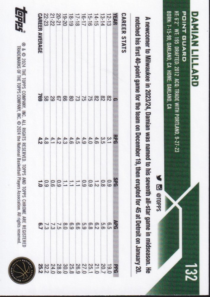 2023-24 Topps Chrome (NBA) Blue Basketball Refractors Card #132-Damian Lillard