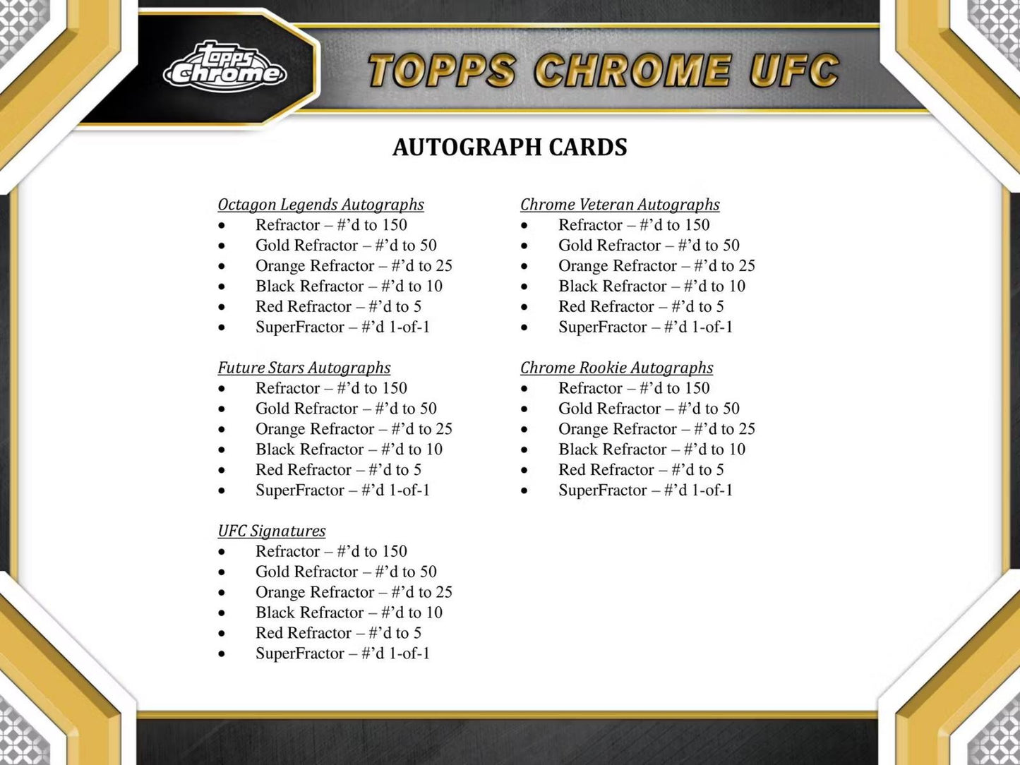 2024 UFC Topps Chrome 6-Pack Blaster Box (Factory Sealed) 24 Cards Per Box