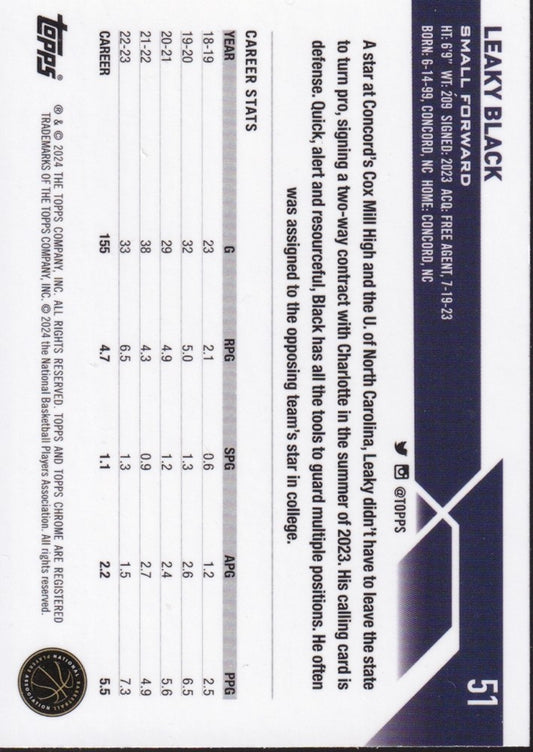 2023-24 Topps Chrome Basketball (NBA) #51-Leaky Black Base (RC) Rookie Card