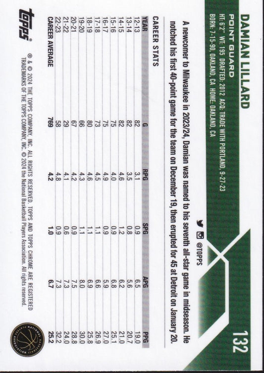 2023-24 Topps Chrome (NBA) Blue Basketball Refractors Card #132-Damian Lillard