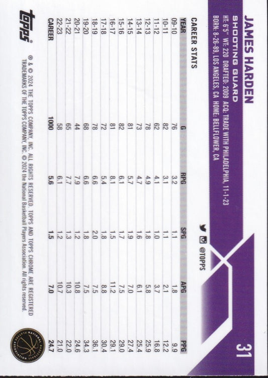 2023-24 Topps Chrome (NBA) Blue Basketball Refractors Card #31-James Harden