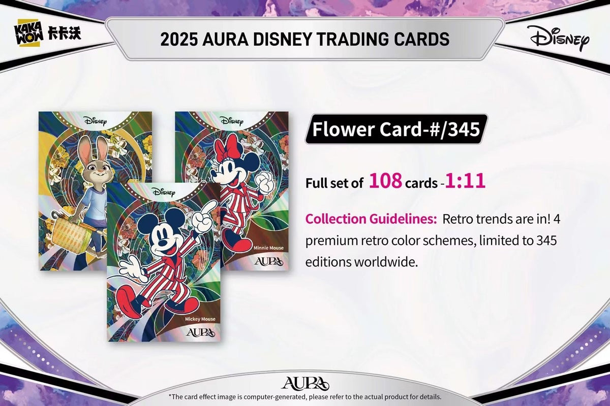 2025 KAKAWOW AURA DISNEY FACTORY SEALED HOBBY BOX