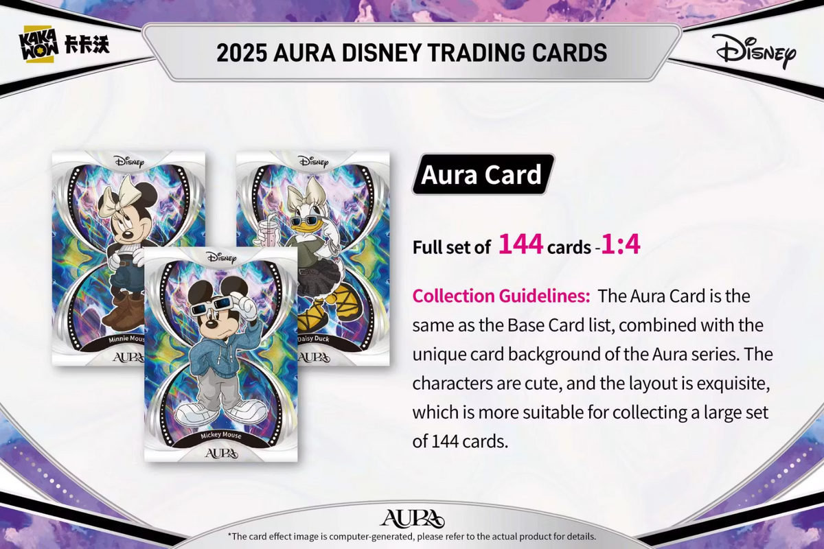 2025 KAKAWOW AURA DISNEY FACTORY SEALED HOBBY BOX