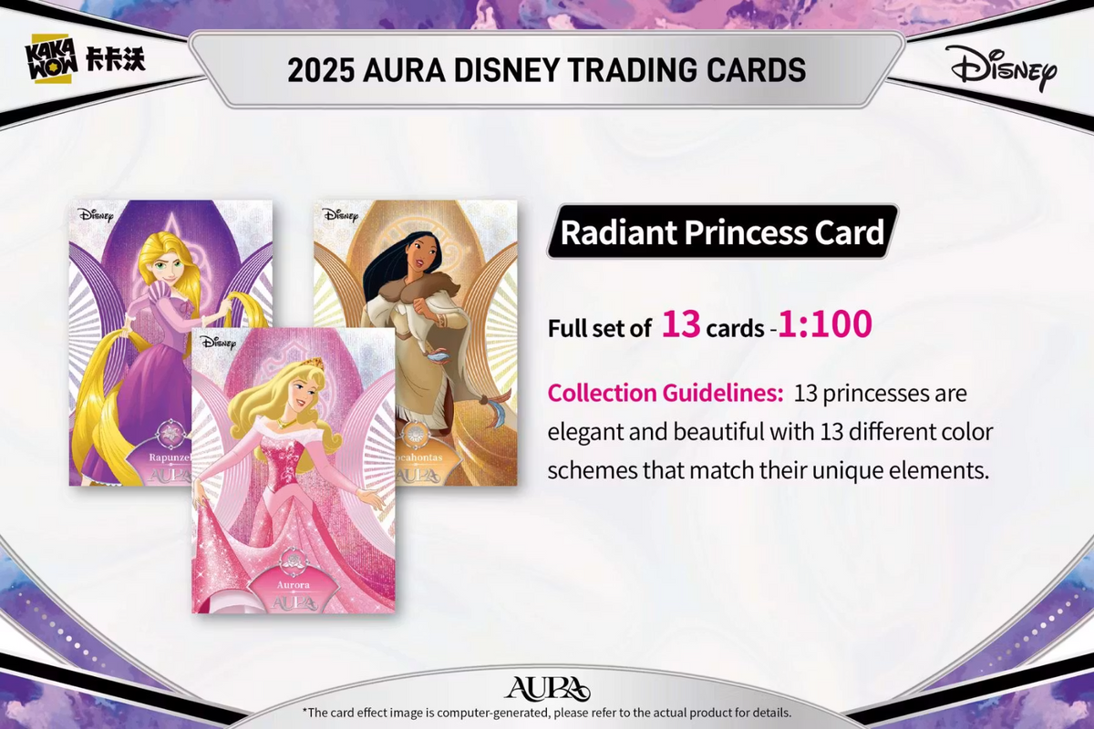 2025 KAKAWOW AURA DISNEY FACTORY SEALED HOBBY BOX