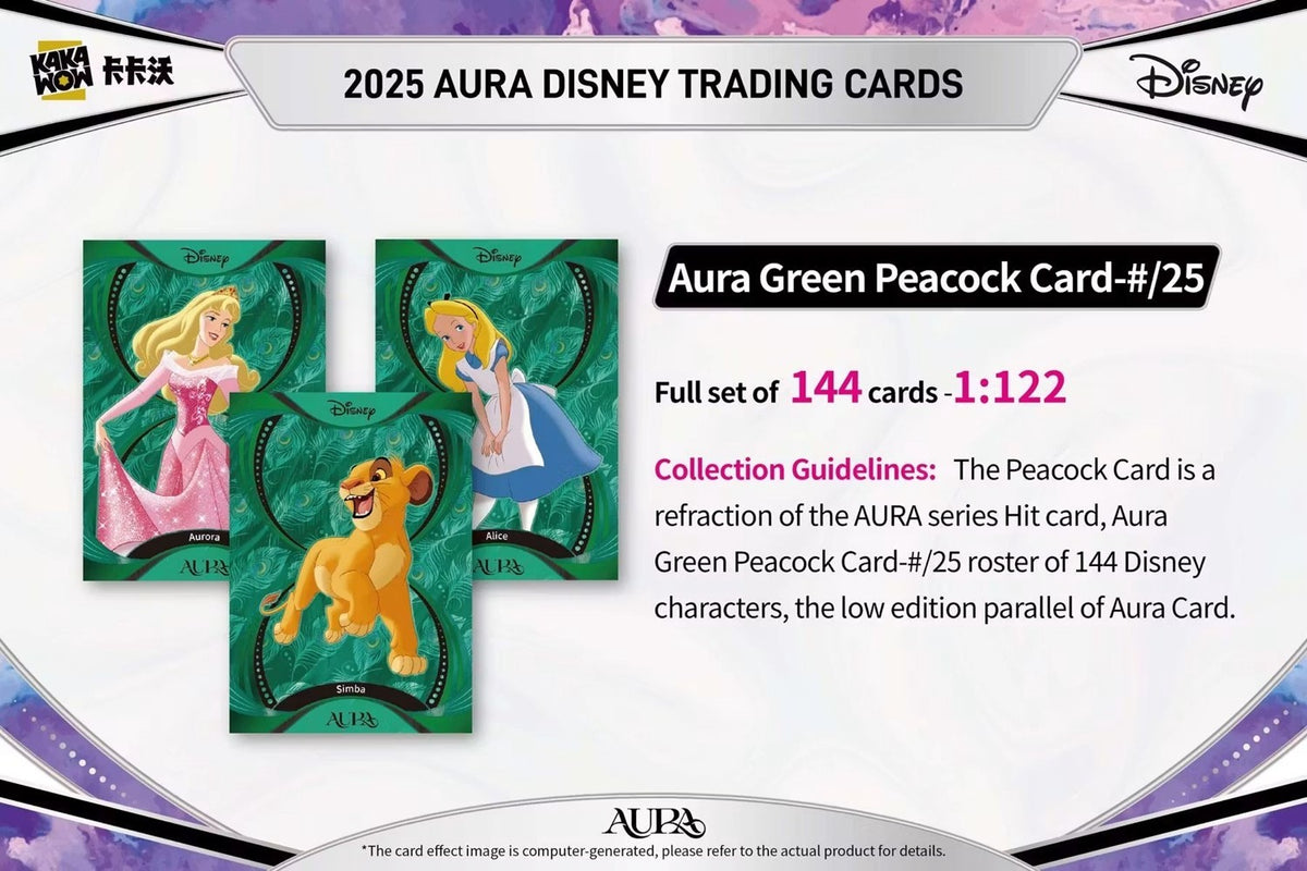 2025 KAKAWOW AURA DISNEY FACTORY SEALED HOBBY BOX