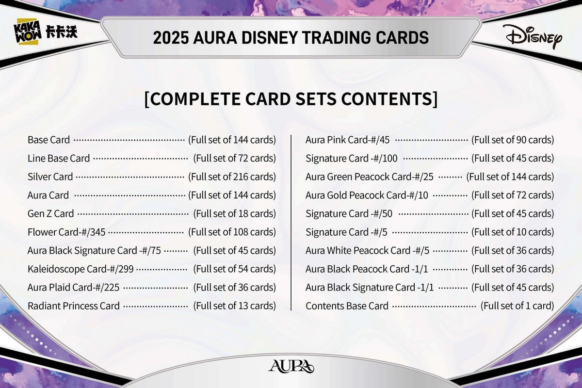 2025 KAKAWOW AURA DISNEY FACTORY SEALED HOBBY BOX